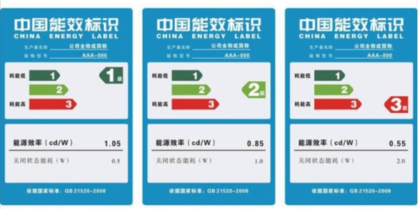 你知道能效標簽嗎？例如空調(diào)不干膠紙標簽